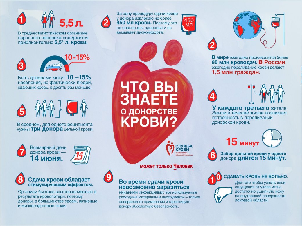 Как микроволновая печь, геймпад и другие устройства высосут вашу кровь - Изображение 8 Как микроволновая печь, геймпад и другие устройства высосут вашу кровь - Изображение 8