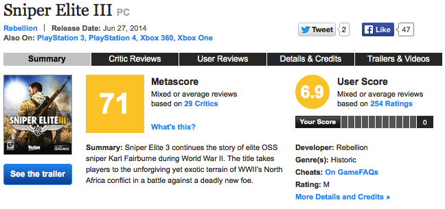 Автор Sniper Elite 3: «Никто не беспокоится о Metacritic» - Изображение 1 Автор Sniper Elite 3: «Никто не беспокоится о Metacritic» - Изображение 1
