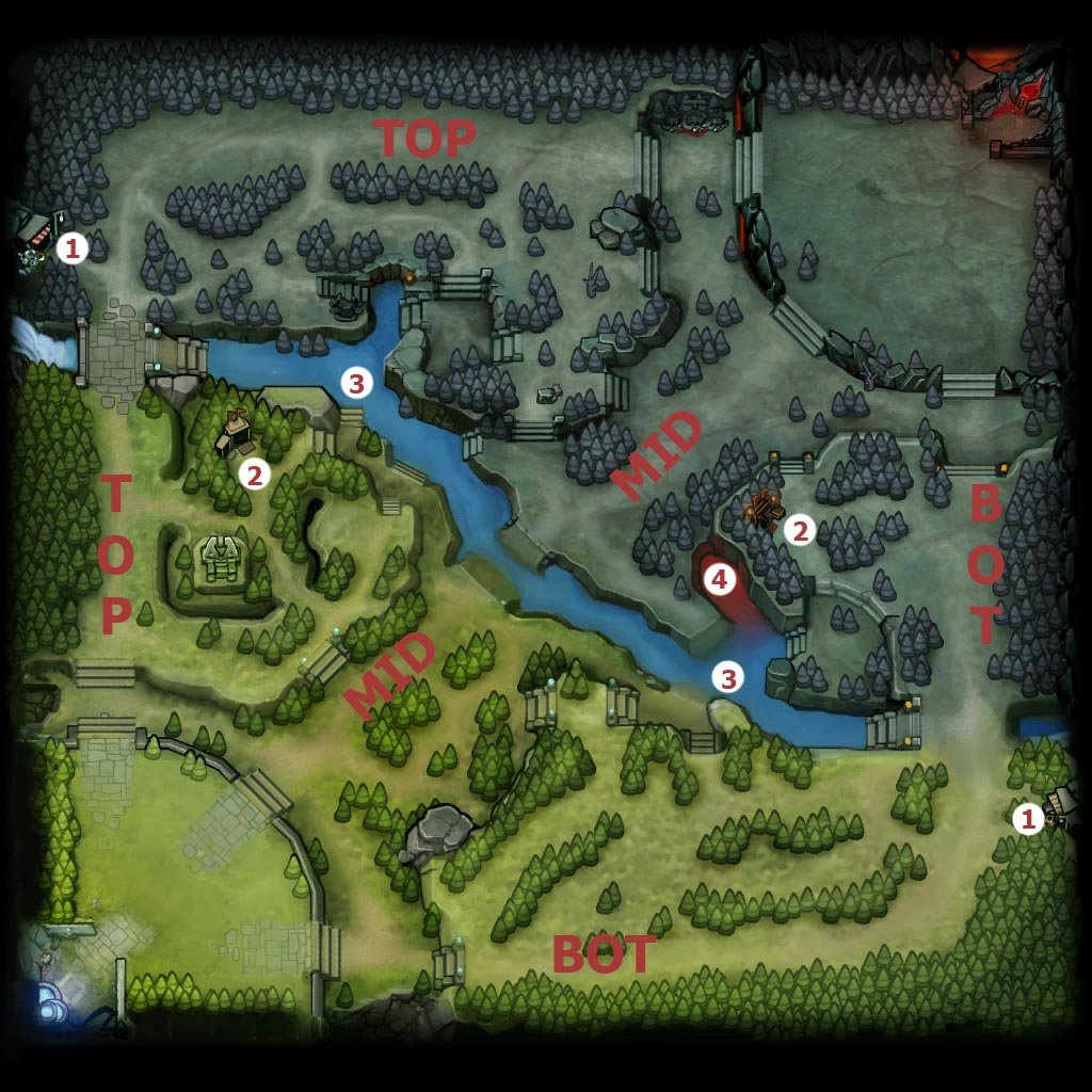 DotA 2: Тактический гид - Изображение 3 DotA 2: Тактический гид - Изображение 3