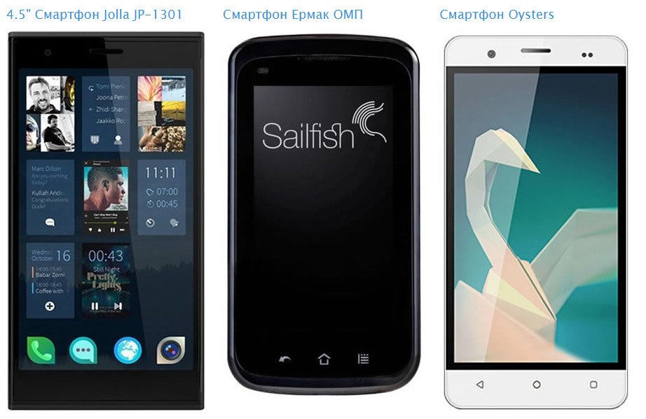 Как Sailfish OS стала российской национальной мобильной ОС - Изображение 2 Как Sailfish OS стала российской национальной мобильной ОС - Изображение 2