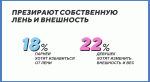 «ВКонтакте» составила портрет современной молодежи. Они не могут без соцсетей!. - Изображение 10