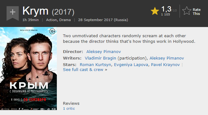 «Кричат друг на друга»: неизвестный отредактировал страницу фильма «Крым» на IMDb. - Изображение 2